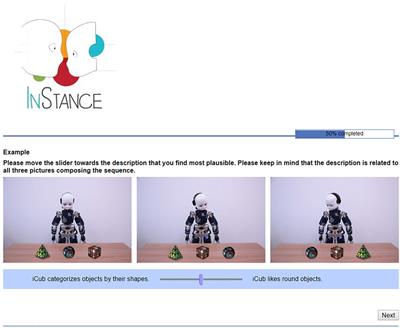 Do We Adopt the Intentional Stance Toward Humanoid Robots?